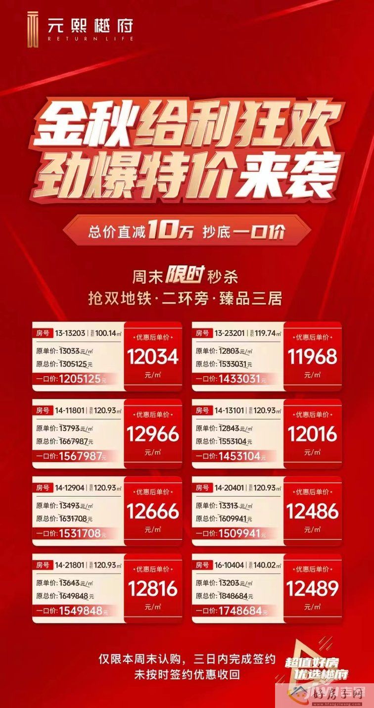 元熙樾府总价直减10万，超底一口价(图1)