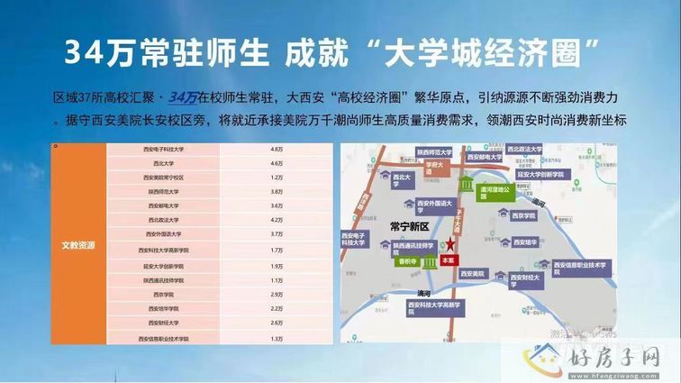 雅居乐 常宁ONE 36㎡ 单价6200起，首付10万+(图1)