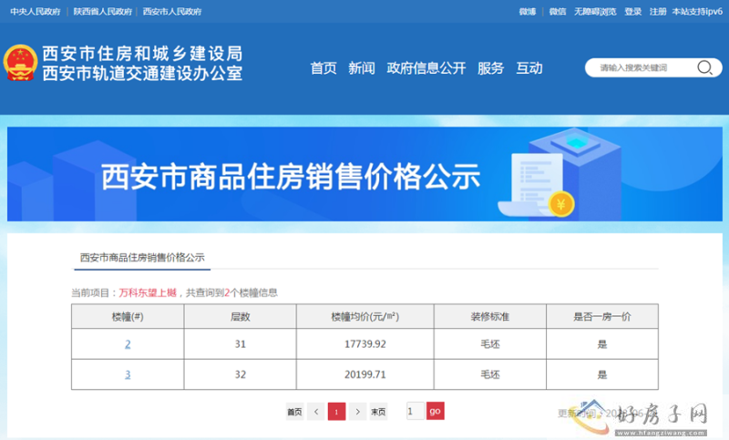 万科东望价格已公示：均价17739.92元/㎡            </h1>(图1)