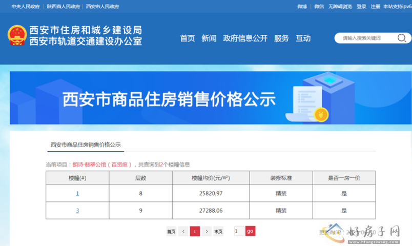 朗诗百贤庭价格已公示：均价25820.97元/㎡            </h1>(图1)