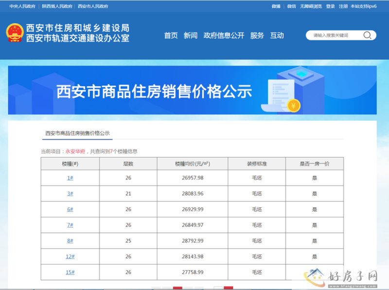 天地源永安华府值得买吗 天地源永安华府价格已公示            </h1>(图1)