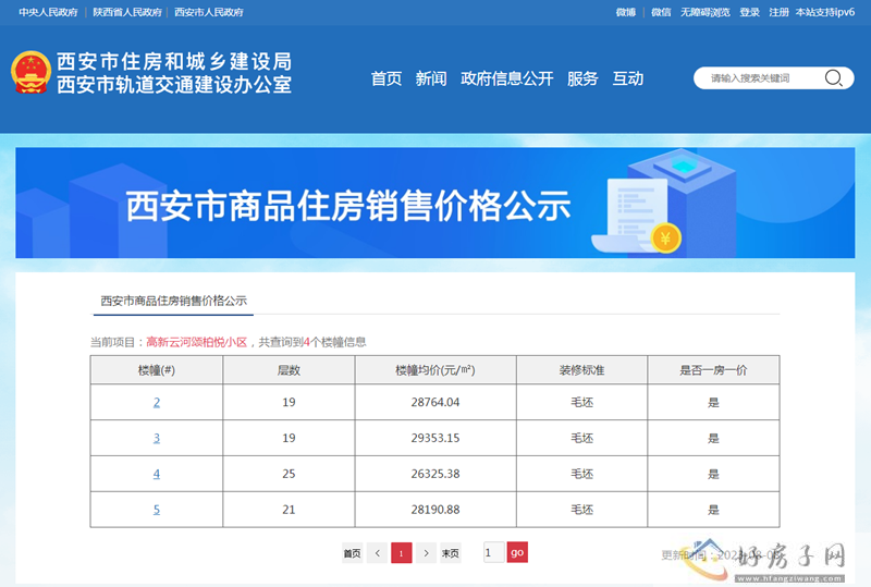 高新云河颂柏悦怎么样 高新云河颂柏悦价格已公示            </h1>(图1)