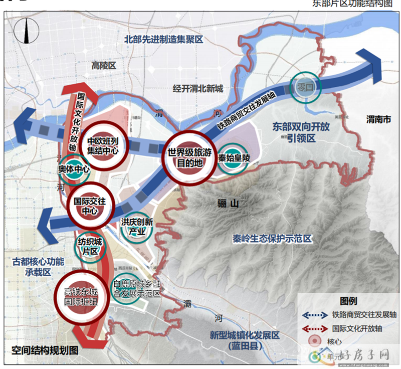 压轴出场！西安“东大门”，灞桥国土空间规划重磅出炉            </h1>(图6)