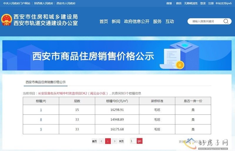 西安5盘价格公示：纯新盘保利阅云台均价14948.89元/㎡            </h1>(图2)