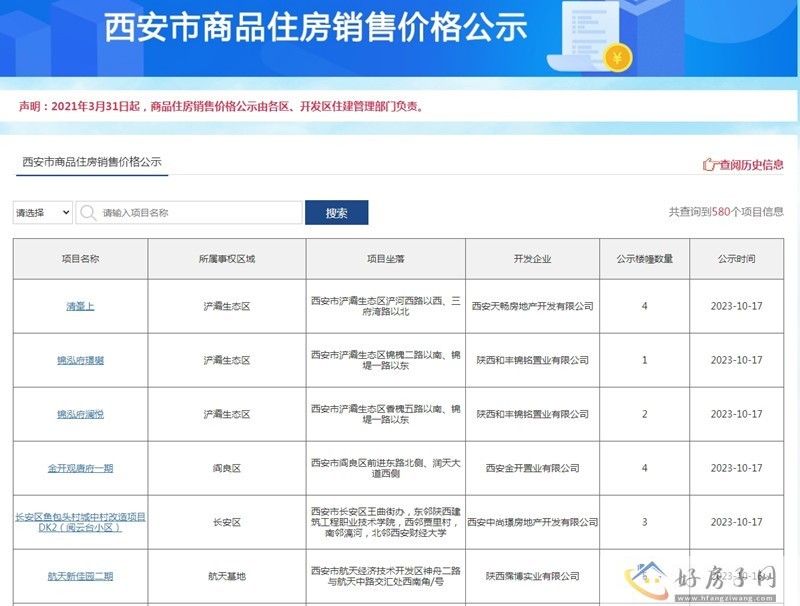 西安5盘价格公示：纯新盘保利阅云台均价14948.89元/㎡            </h1>(图1)