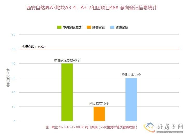 自然界河山房价 自然界河山怎么样            </h1>(图1)