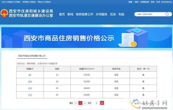 天地源高新宸樾项目最新消息 天地源高新宸樾什么时候交房？天地源高新宸樾周边规划怎么样？            </h1>(图1)